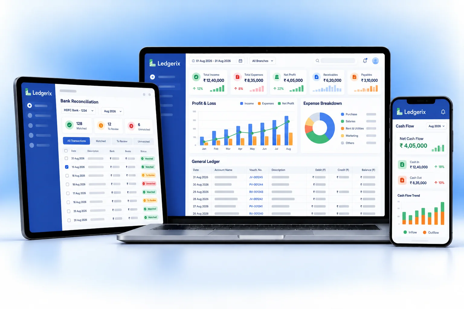 Ledgerix on laptop, tablet and phone
